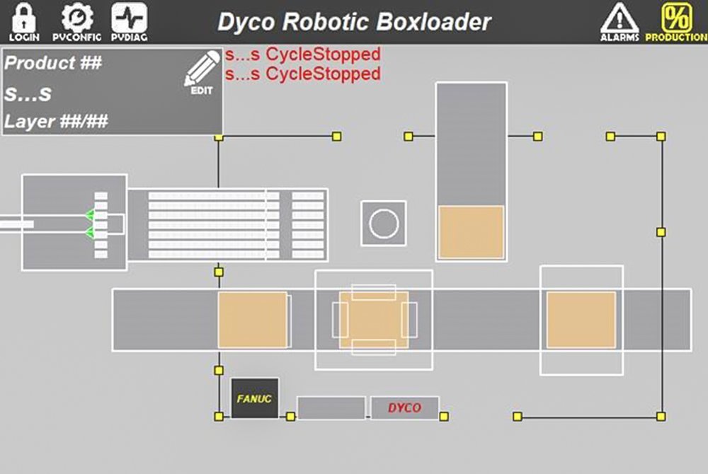 Box Loading Controls