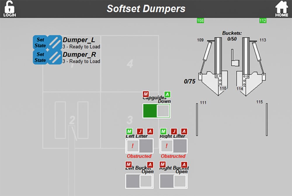Gaylord and Tote Loading Controls